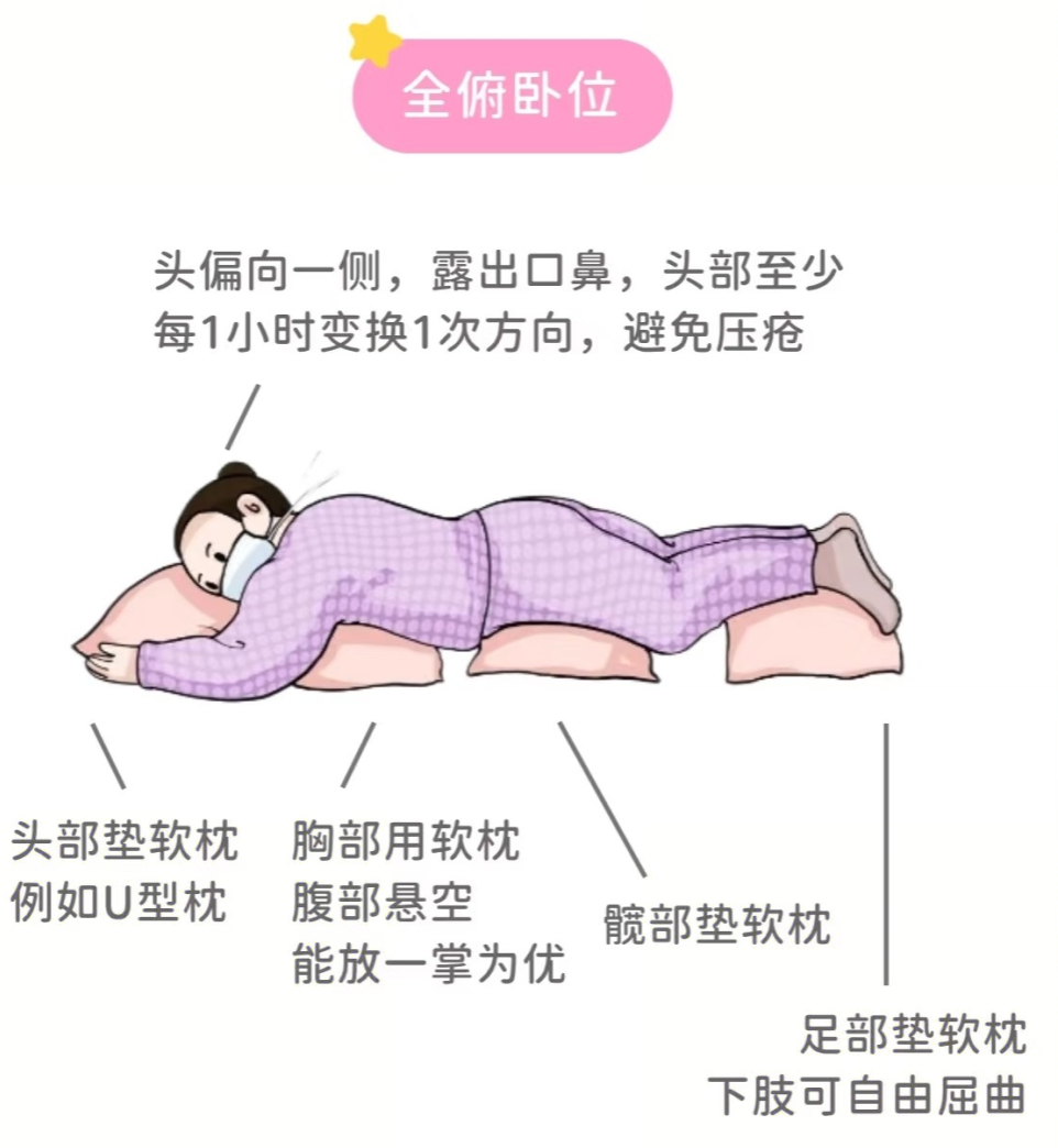 【沐医科普】“趴着睡”能治病?“俯卧位通气”的神奇力量 - 沐川县人民医院